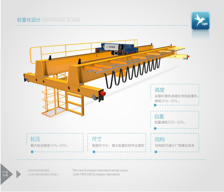 輕量化起重機;歐式起重機;葫蘆雙梁起重機